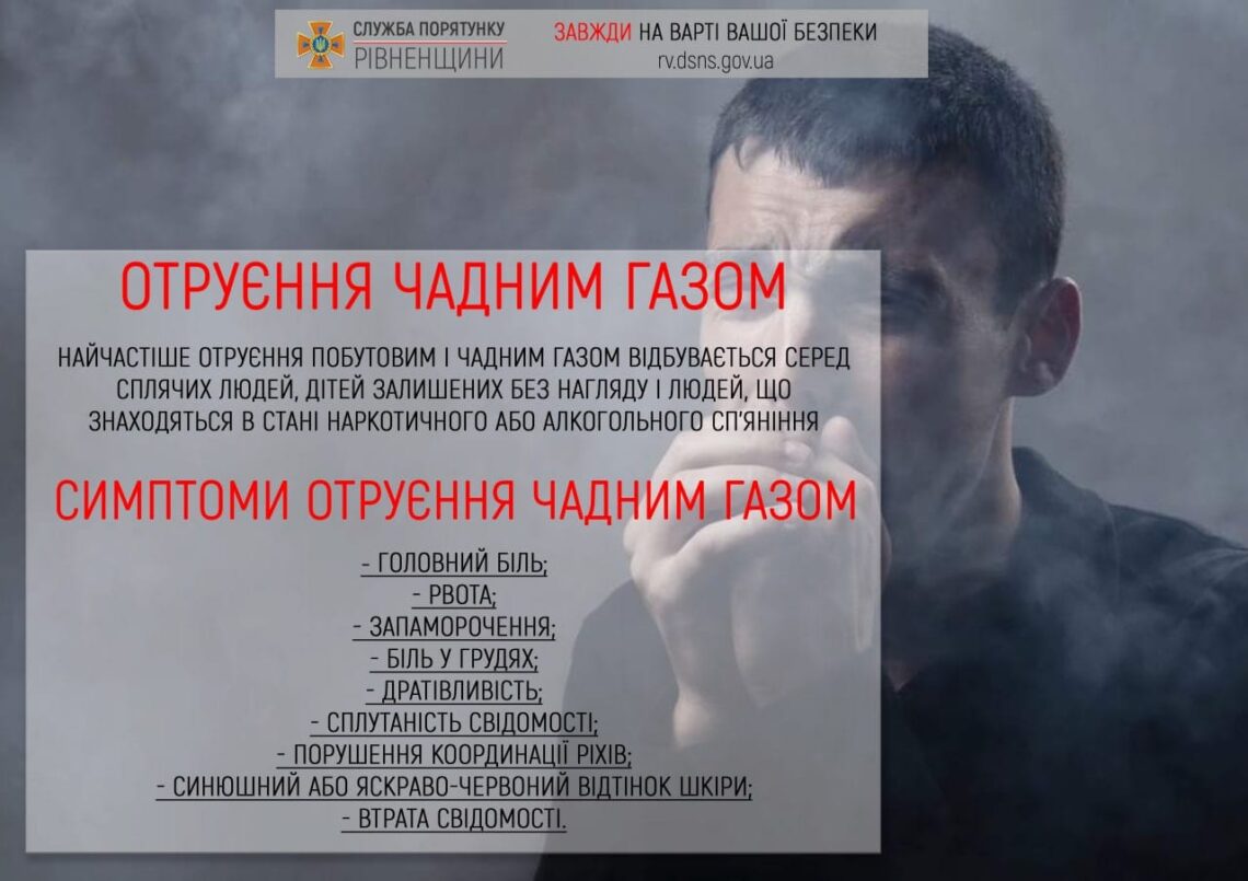 Обережно! Чадний газ! – рятувальники закликають громадян дотримуватись правил безпечної поведінки в побуті