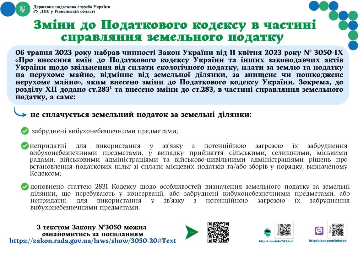 Зміни до Податкового кодексу в частині справляння земельного податку