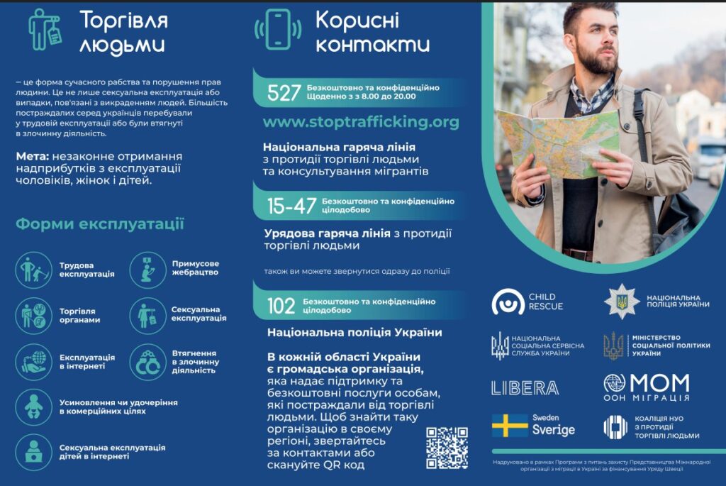 Торгівля людьми – сучасне рабство, яке може стосуватися кожного