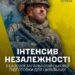 Інтенсив Незалежності з базової загальновійськової підготовки для цивільних