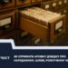Як отримати довідку з архіву про народження, шлюб, розлучення чи смерть