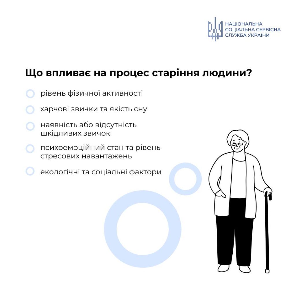 що впливає на процес старіння людини?