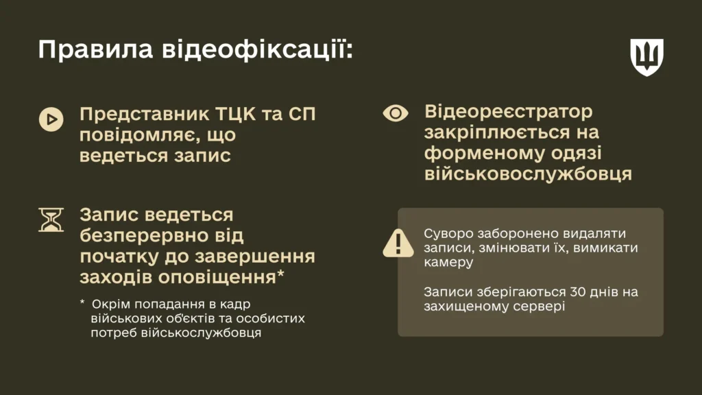 Правила відеофіксації