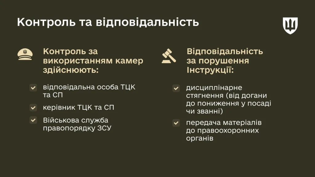 Контроль та відповідальність