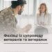 Фахівці із супроводу: як вони працюють і де їх знайти