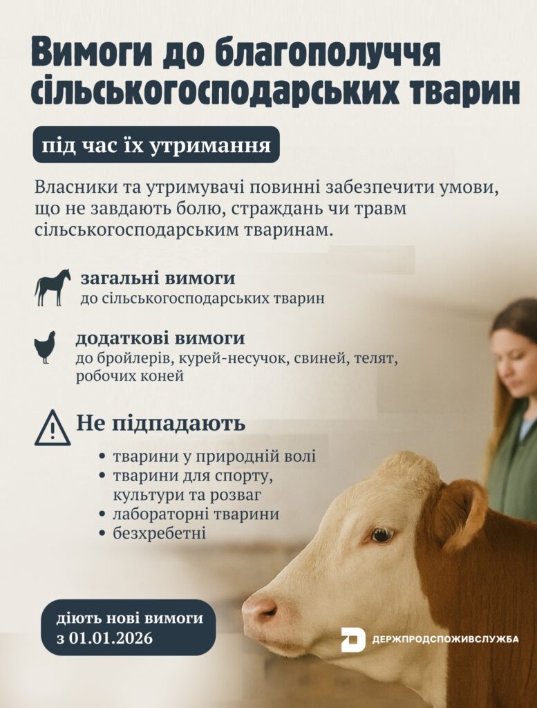З 1 січня 2026 року в Україні впроваджуються євроінтеграційні вимоги до благополуччя сільськогосподарських тварин