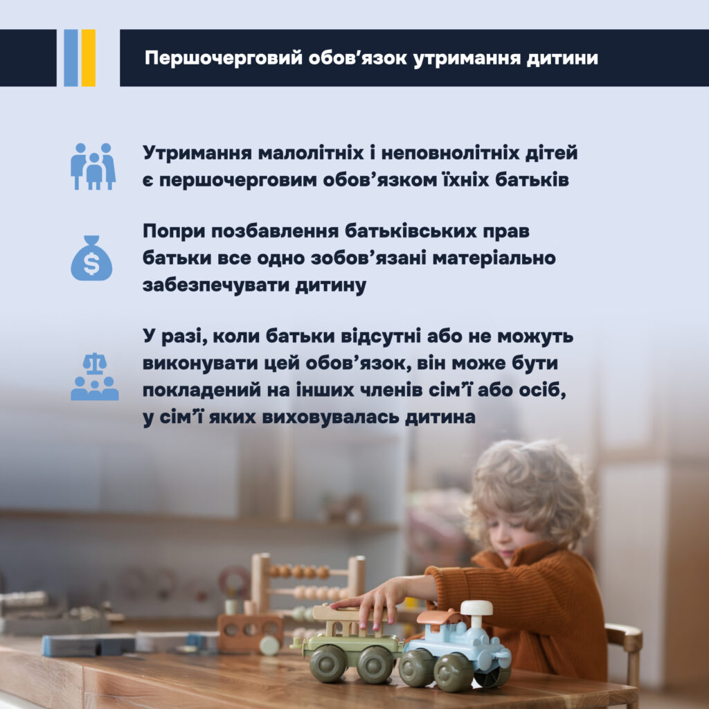 Хто має першочерговий обов’язок утримувати дитину?