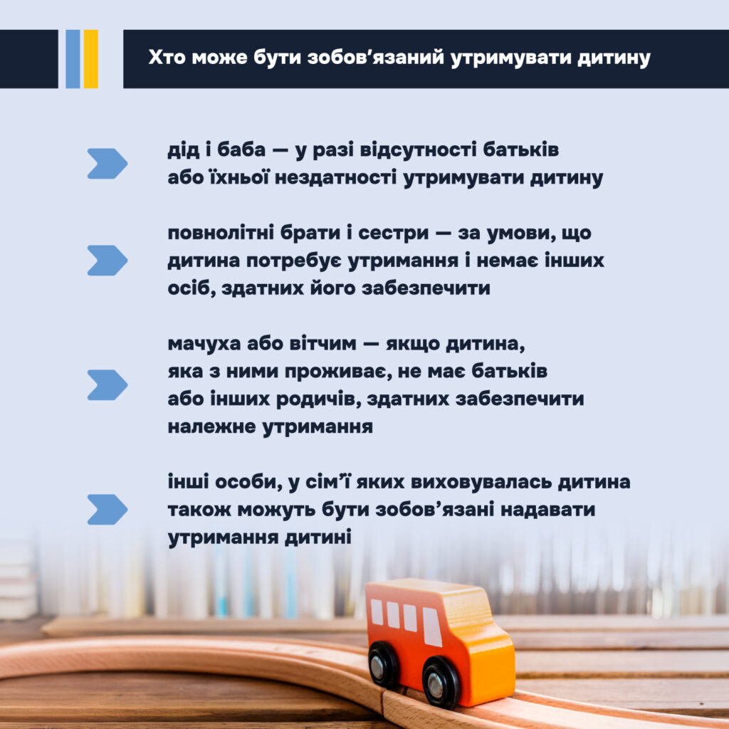 Хто ще може бути зобов’язаний утримувати дитину?