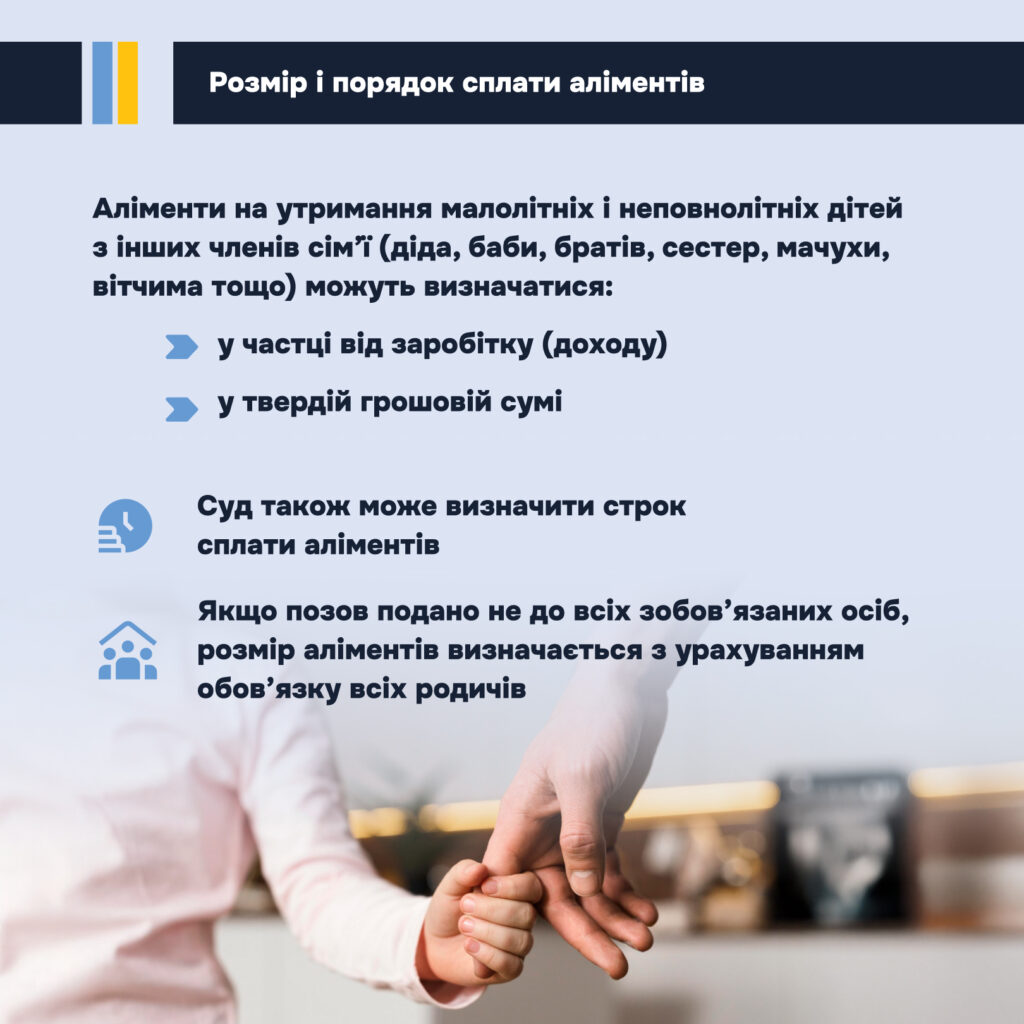 Розмір і порядок сплати аліментів