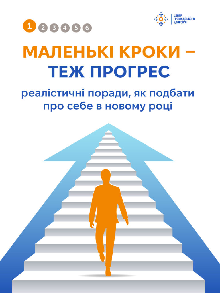 Маленькі кроки — теж прогрес: реалістичні поради, як подбати про себе в новому році