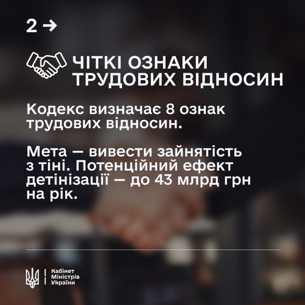 Чіткі ознаки трудових відносин