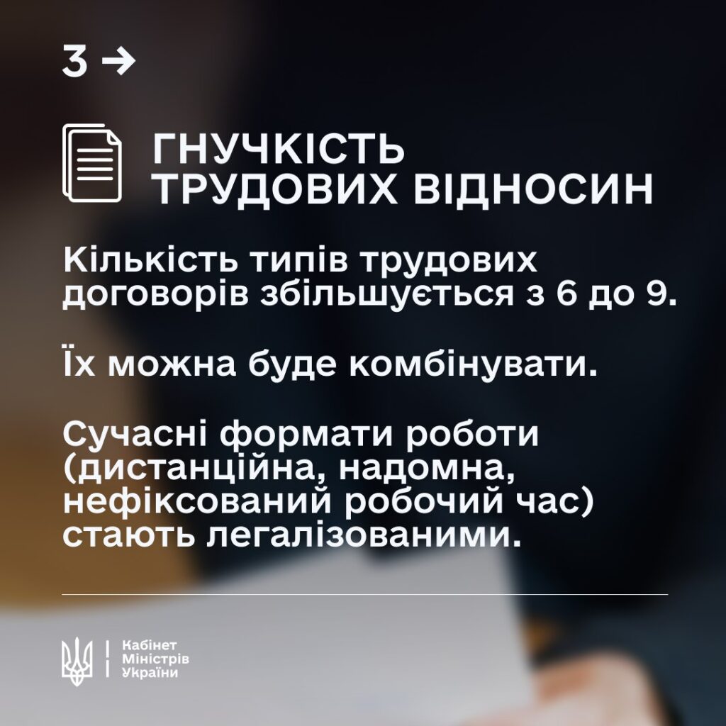 Гнучкість трудових відносин