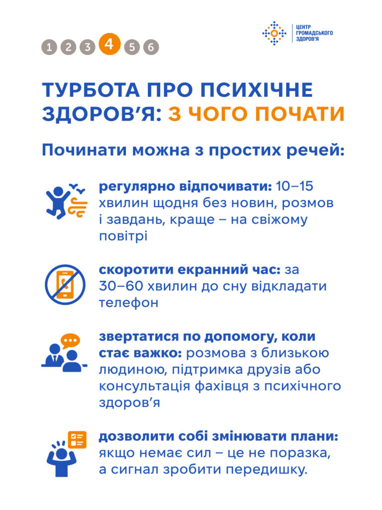 Турбота про психічне здоров’я: з чого почати 