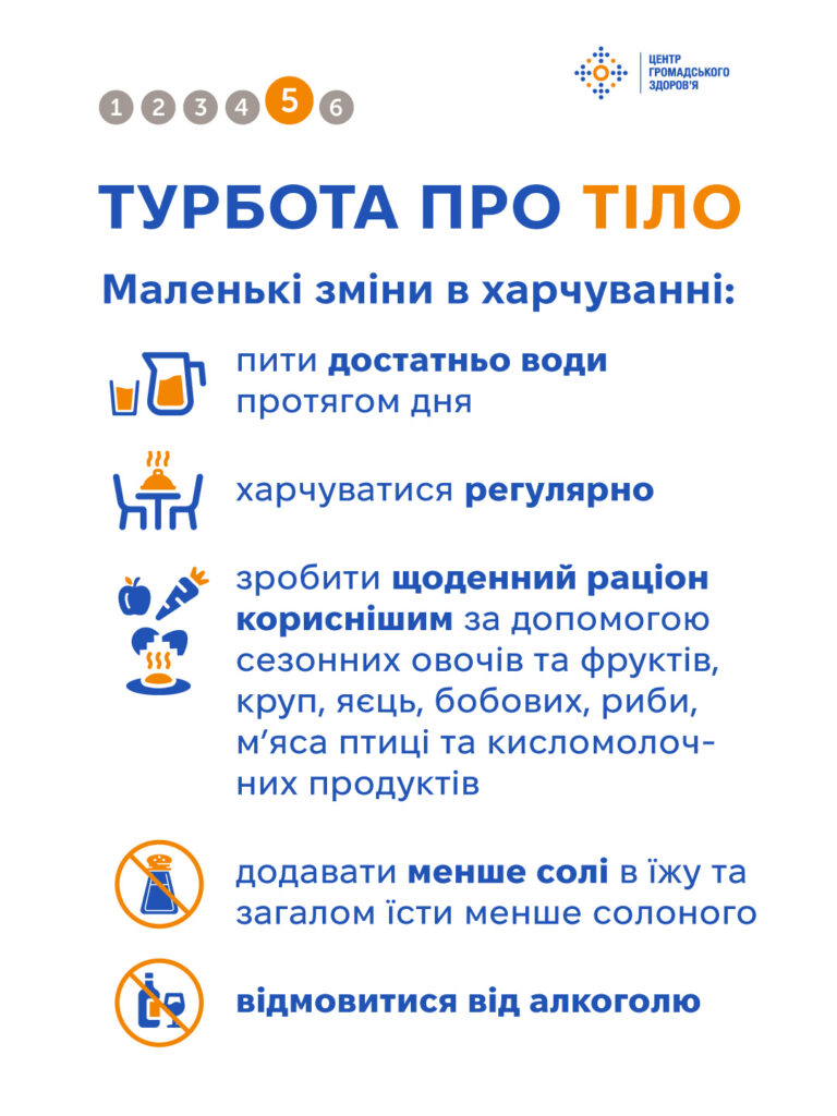 Турбота про тіло: маленькі зміни в харчуванні 