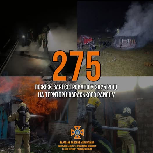 Статистика пожеж у Вараському районі за 2025 рік