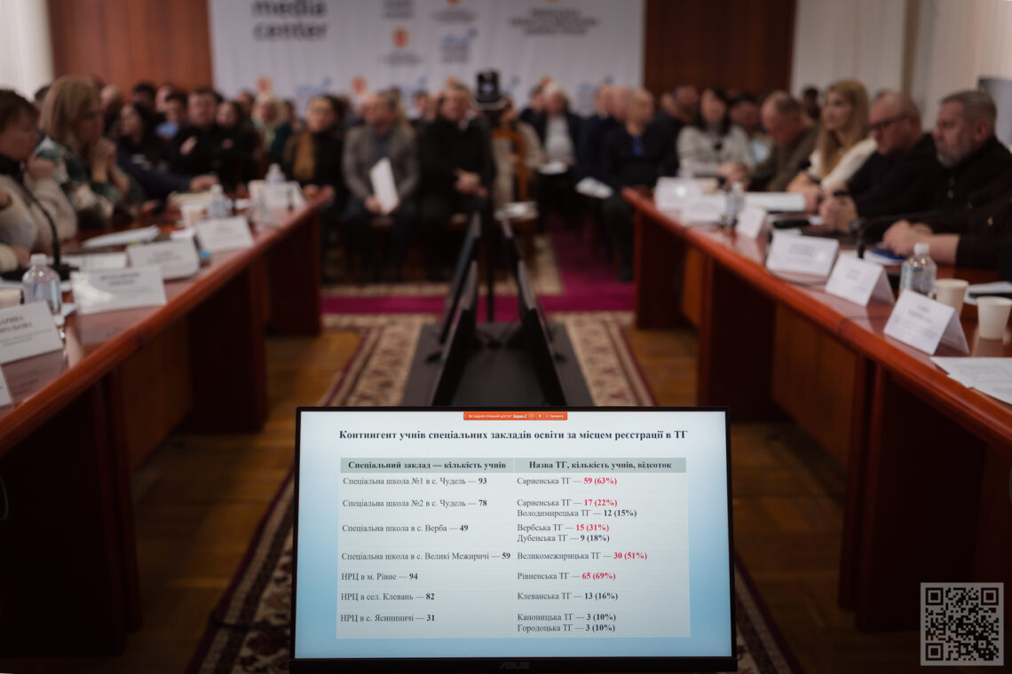 Соціальні послуги та протидія насильству: засідання в ОДА