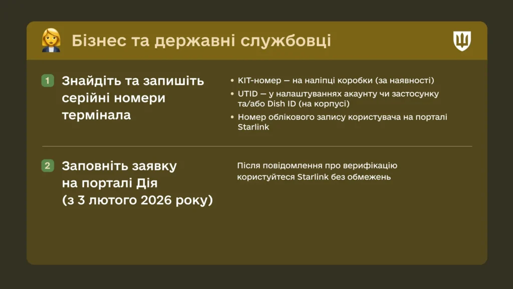 Бізнес і державні службовці