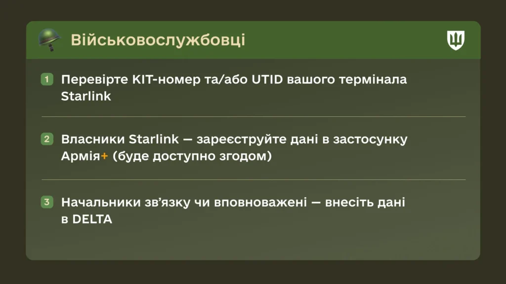 Військові
