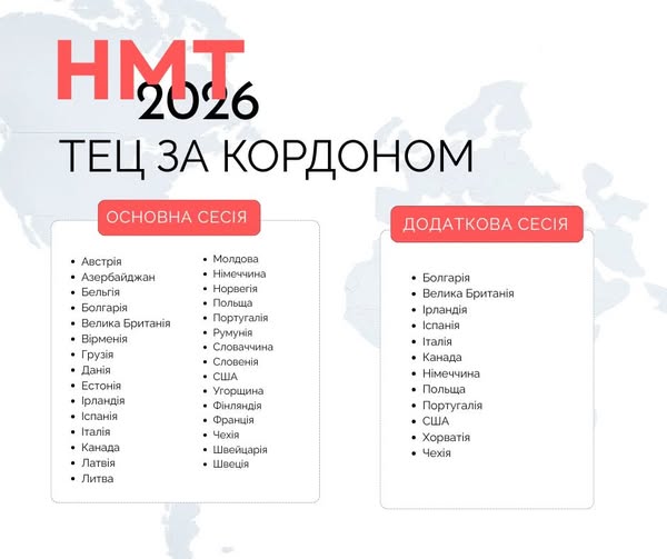 НМТ буде проведено як в Україні, так і за її межами.