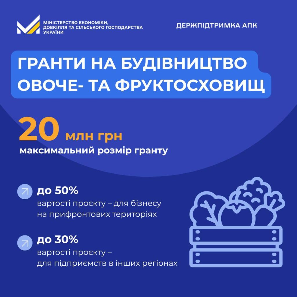 Держпідтримка агровиробників: гранти на будівництво овоче- та фруктосховиш