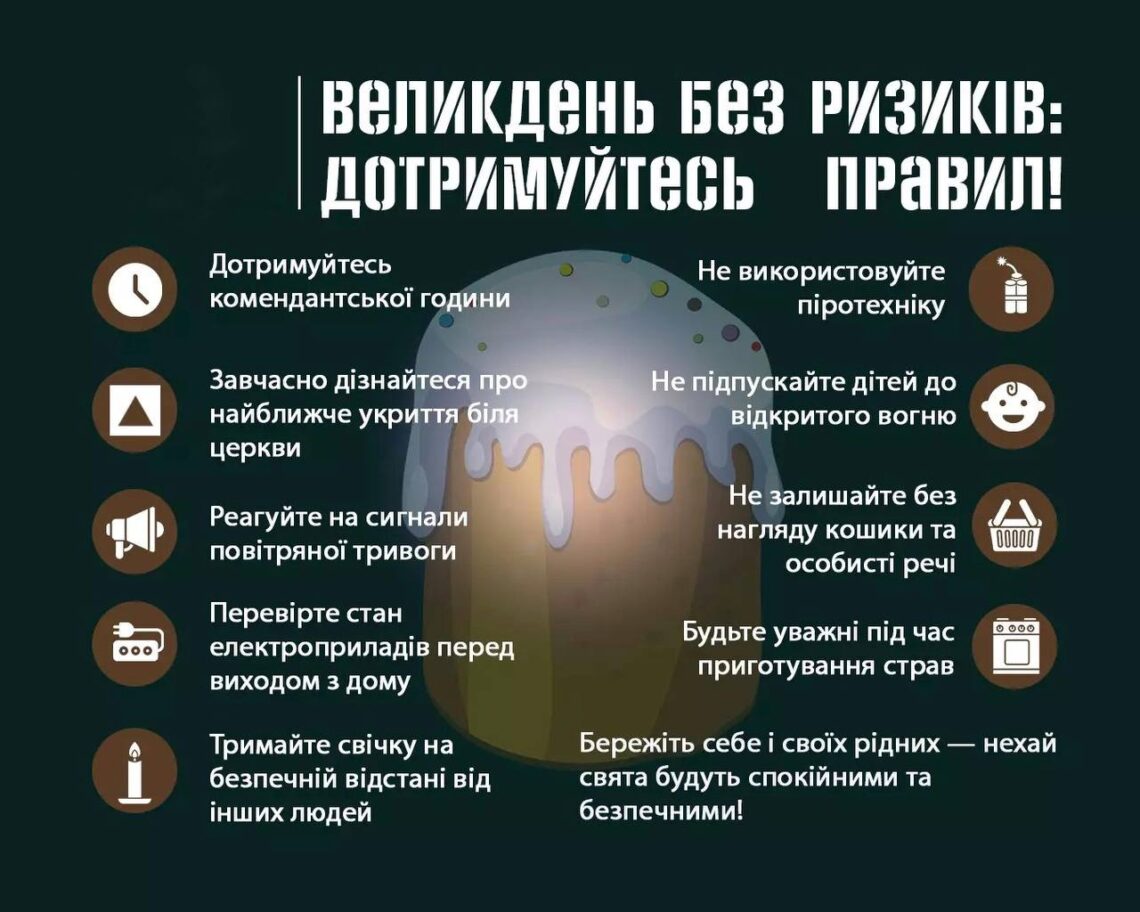 Щодо безпекової ситуації у період Великодніх свят