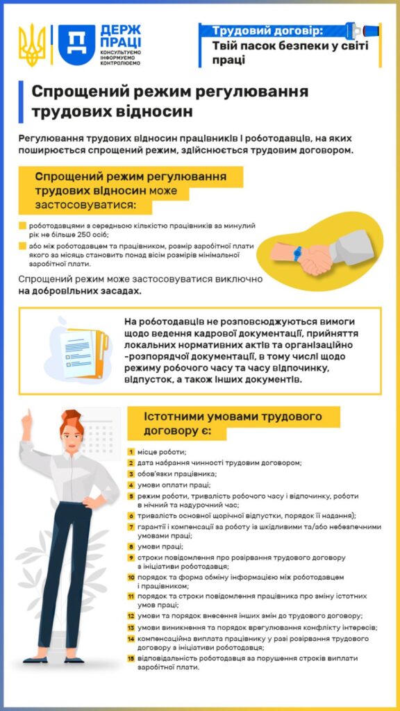Спрощений режим регулювання трудових відносин – що варто знати?