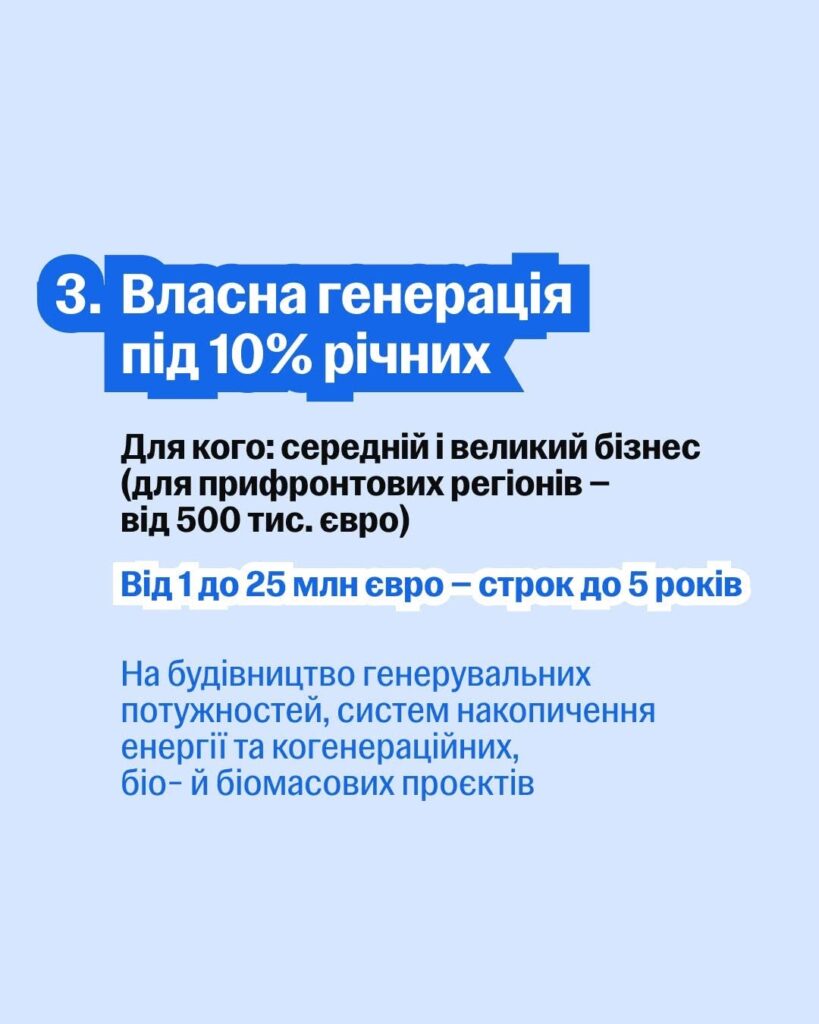 Власна генерація під 10% річних — до 25 млн євро для бізнесу