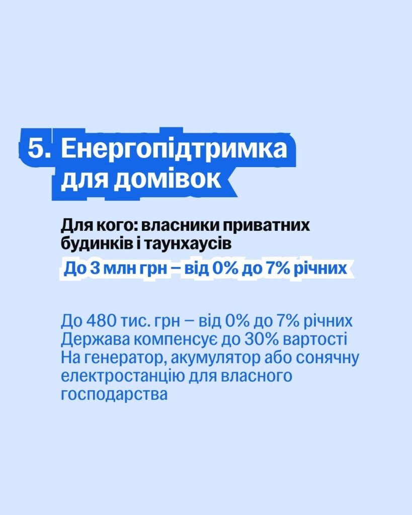 Енергопідтримка для домогосподарств