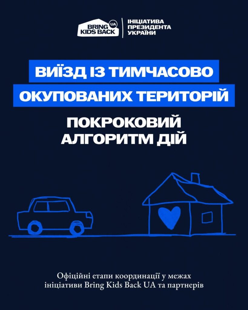 Виїзд з тимчасово окупованих територій: покроковий алгоритм дій