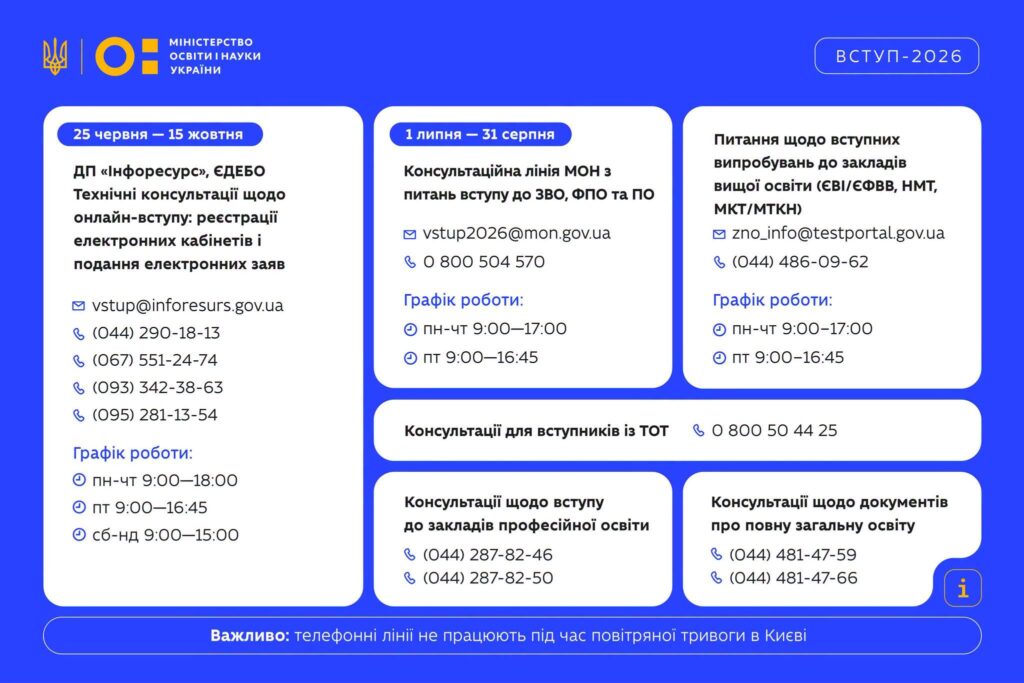 Вступ-2026: консультаційна підтримка