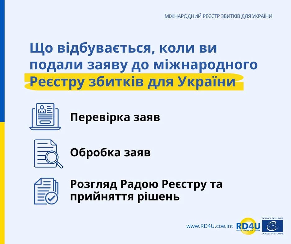 Реєстр збитків: шлях заяви від Дії до рішення