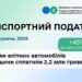 Власники елітних автомобілів Рівненщини сплатили 2,2 млн гривень транспортного податку