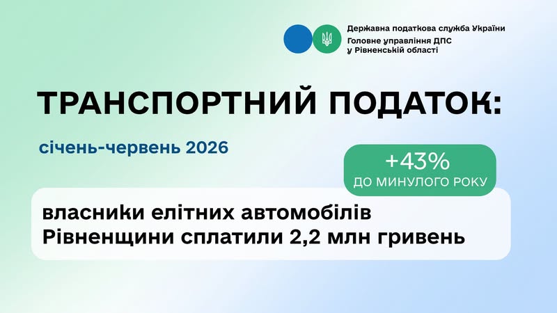 Власники елітних автомобілів Рівненщини сплатили 2,2 млн гривень транспортного податку