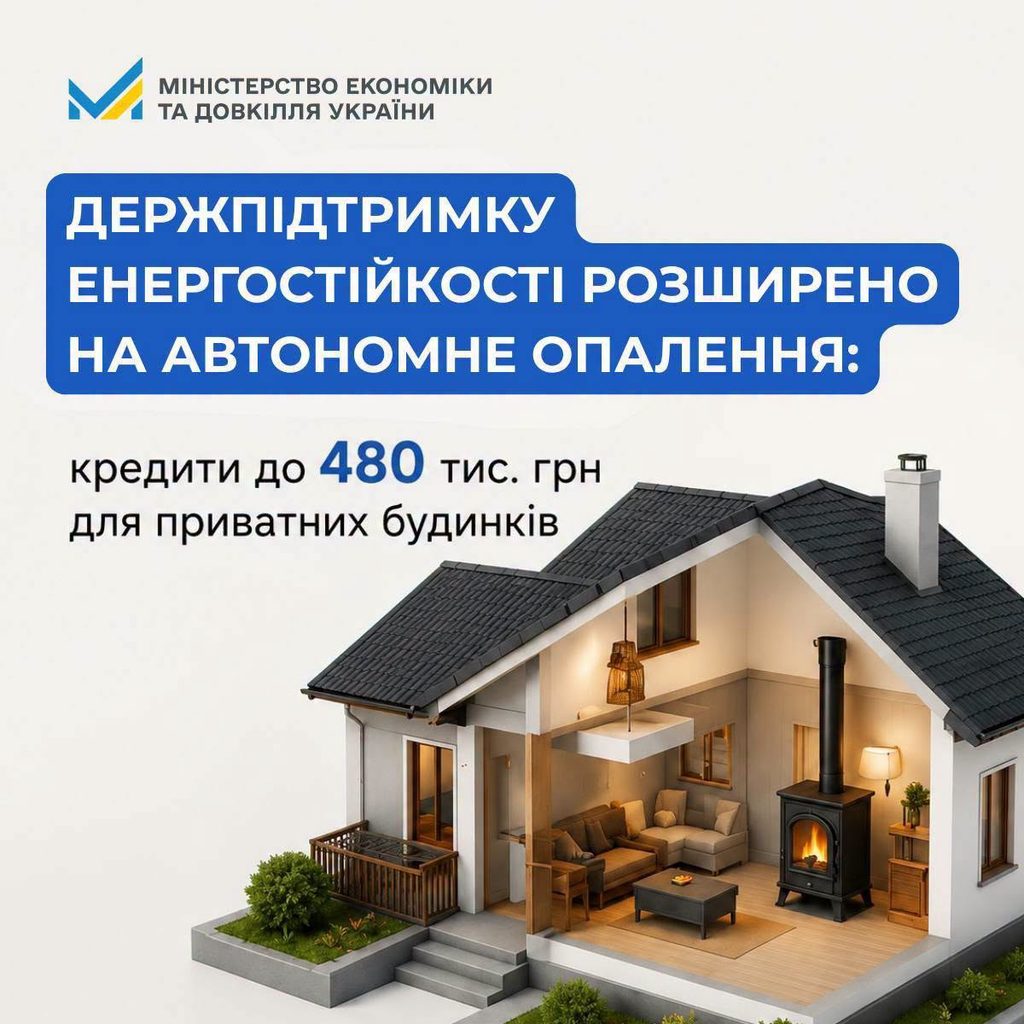 Державна підтримка енергонезалежності: як отримати кредит на автономне опалення