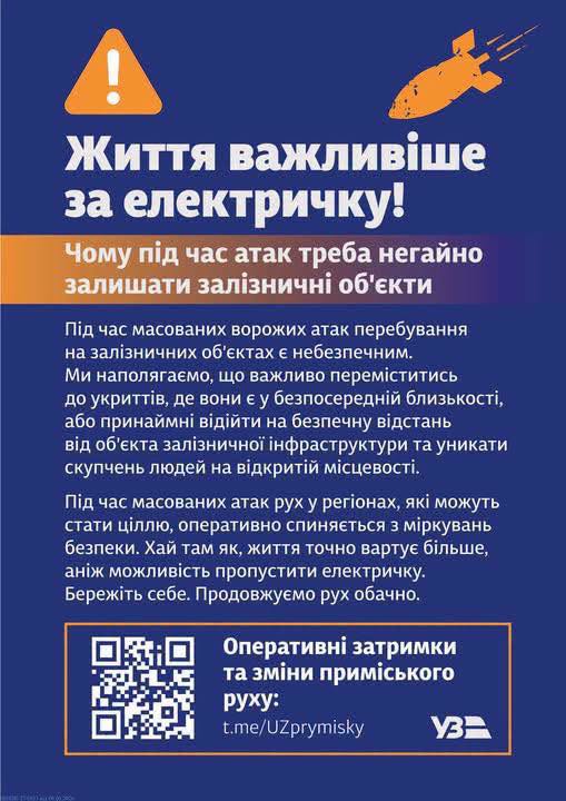 Повітряні тривоги на залізниці: як діяти пасажирам, щоб убезпечити себе