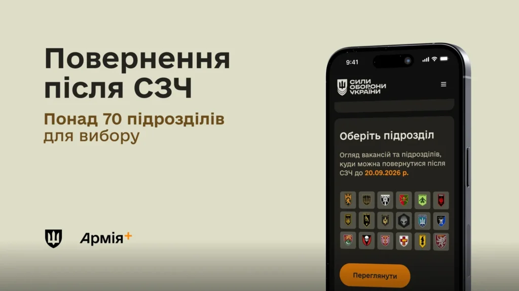 Повернення після СЗЧ: розширено перелік військових частин